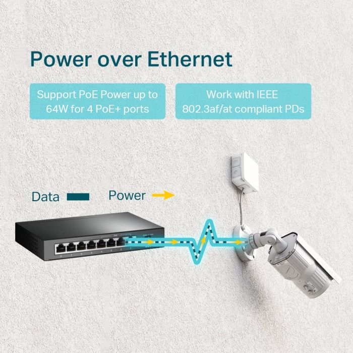 TP-Link TL-SG1008P 8-Port Gigabit PoE+ Switch