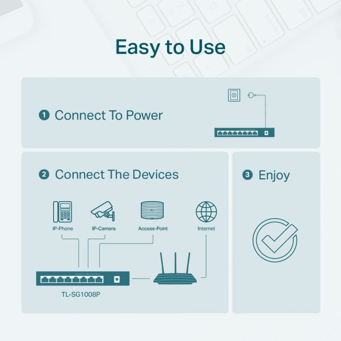 TP-Link TL-SG1008P 8-Port Gigabit PoE+ Switch