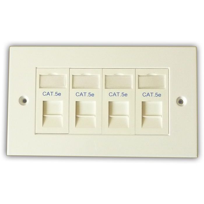 Cat5e 4-Way Data Outlet Kit