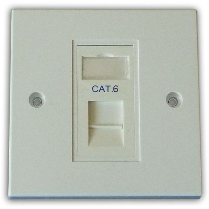 Cat6 1-Way Data Outlet Kit