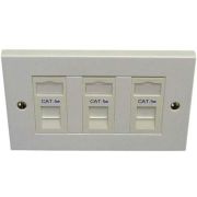 Cat5e 3-Way Data Outlet Kit