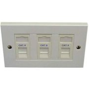 Cat6 3-Way Data Outlet Kit