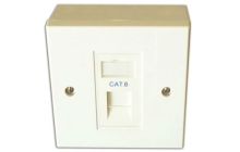 Cat6 1-Way Data Outlet Kit with Backbox