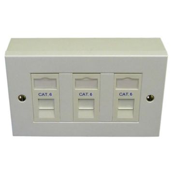 Cat6 3-Way Data Outlet Kit with Backbox
