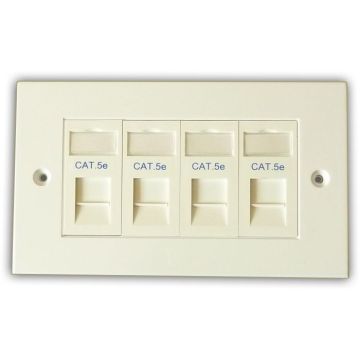 Cat5e 4-Way Data Outlet Kit