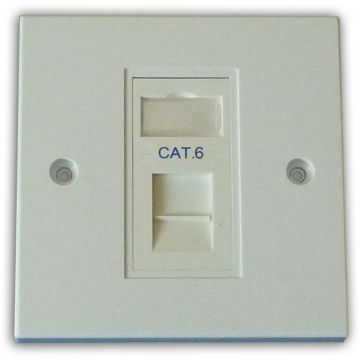 Cat6 1-Way Data Outlet Kit