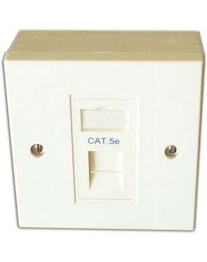 Cat5e 1-Way Data Outlet Kit with Backbox