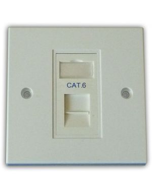Cat6 1-Way Data Outlet Kit
