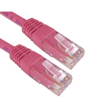 0.12m Pink Cat6 U/UTP Copper Patch Lead