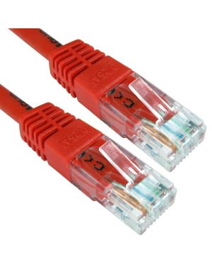 0.25m Red Cat6 U/UTP Copper Patch Lead