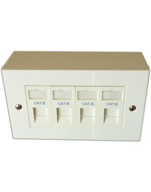 DLINK NFP 0WHI21 CAT6 UTP DUAL FACEPLATE Distributor in Dubai, UAE