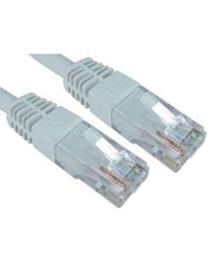 Cat 6 Premium Copper Ethernet Cables - 0.5 Metre - White